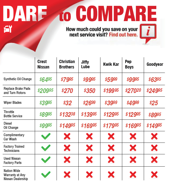 21-CRESN01-1097_Dare_to_Compare.jpg